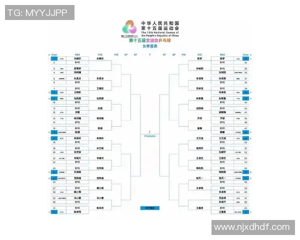 2026乒乓球比赛经验排行榜:深圳乒乓球队位居第9名