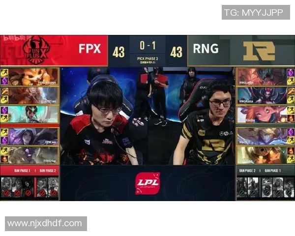 赛后复盘：RNG vs FPX的团队协作